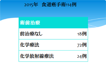 大阪大学大学院医学系研究科 外科系臨床医学専攻