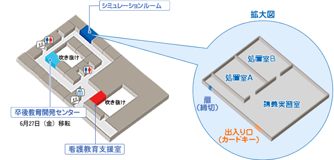 スキルスラボ(イノベーションセンター棟2階)