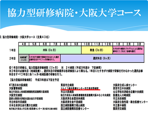 先輩研修医からのメッセージ