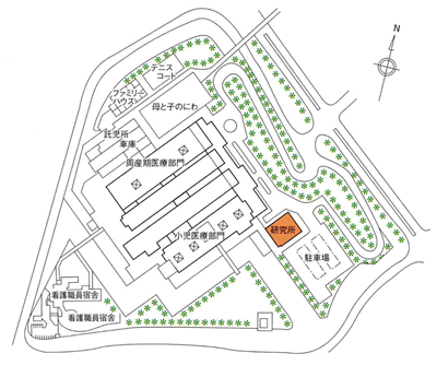 図：建物の配置