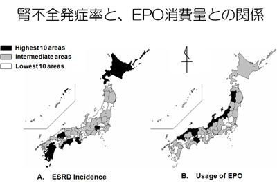 Furumatsu Y,et al. Nephrol Dial Transplant 984-990, 2008