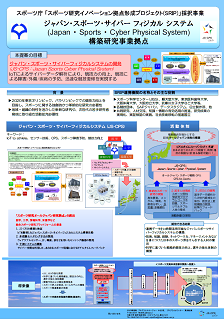 プログラムの全体像