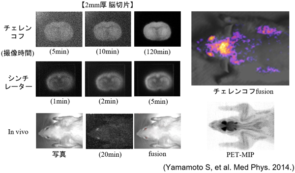 超高感度CCDカメラによるチェレンコフ光イメージング