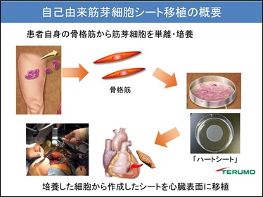 金田医学系研究科長の挨拶