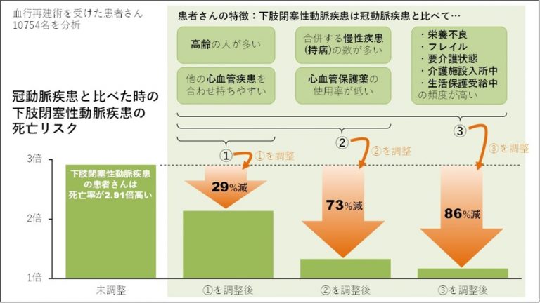 不安は冠動脈けいれんを引き起こす可能性がありますか?